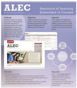 ALEC